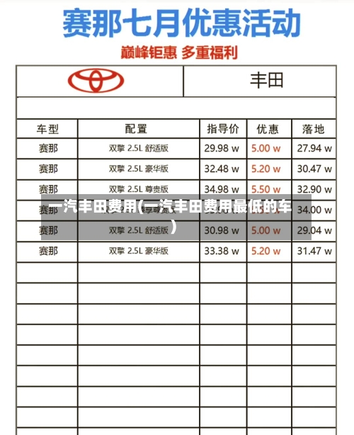 一汽丰田费用(一汽丰田费用最低的车)