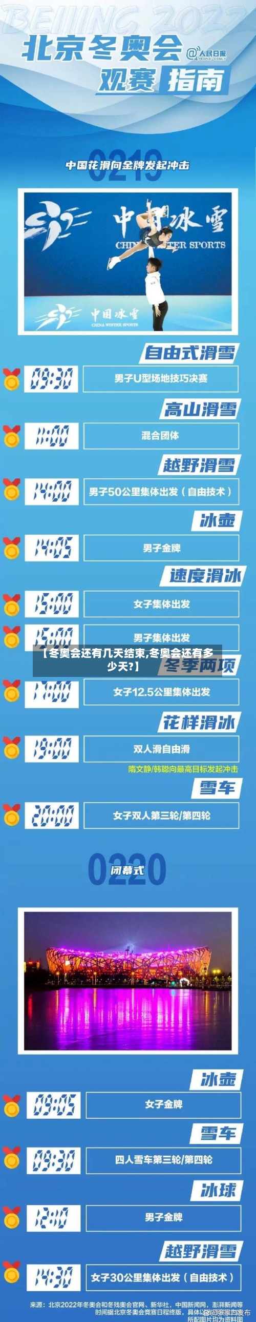 【冬奥会还有几天结束,冬奥会还有多少天?】