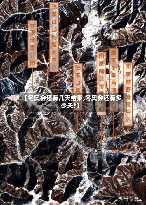 【冬奥会还有几天结束,冬奥会还有多少天?】-第2张图片