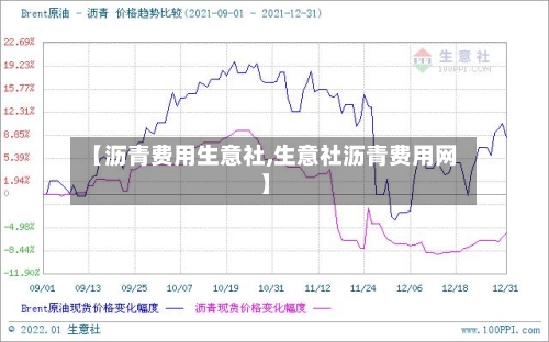 【沥青费用生意社,生意社沥青费用网】
