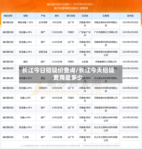 长江今日铝锭价查询/长江今天铝锭费用是多少