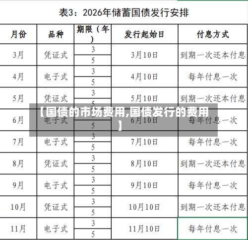 【国债的市场费用,国债发行的费用】