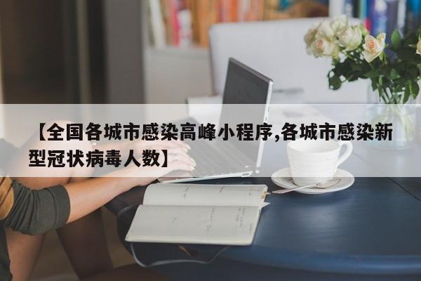 【全国各城市感染高峰小程序,各城市感染新型冠状病毒人数】