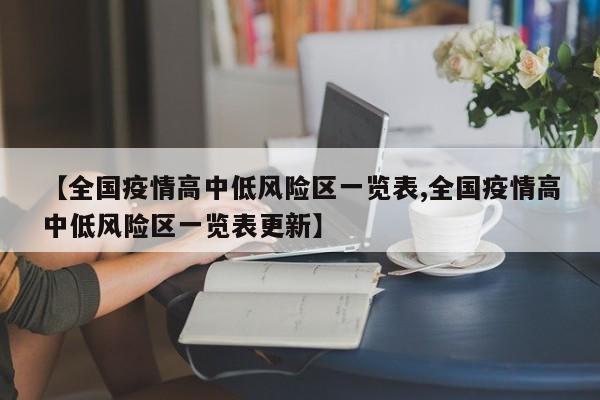【全国疫情高中低风险区一览表,全国疫情高中低风险区一览表更新】
