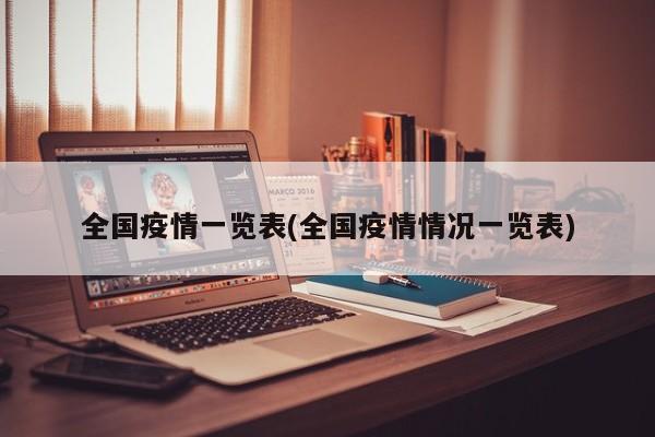 全国疫情一览表(全国疫情情况一览表)